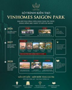 Lộ trình kiến tạo Vinhomes Sài Gòn Park đại đô thị công viên sinh thái tầm cỡ khu vực